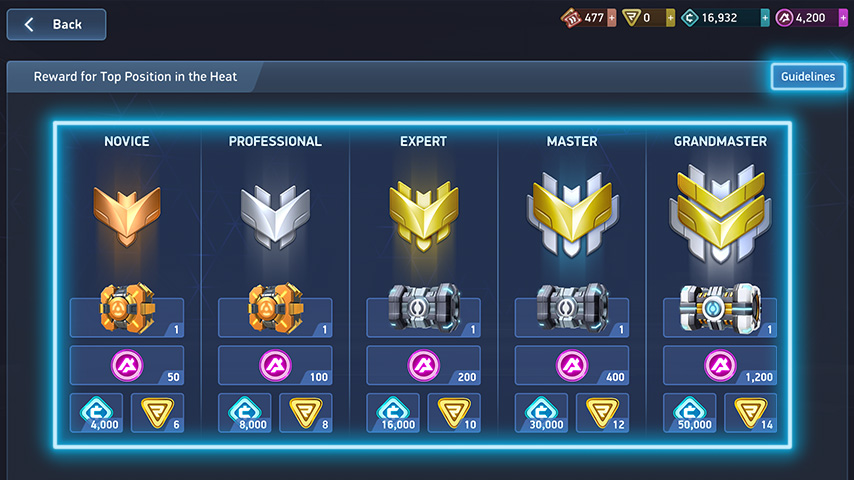 Tournament rewards.jpg