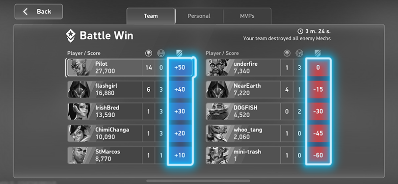 Ranking Points - screenshot 2.png